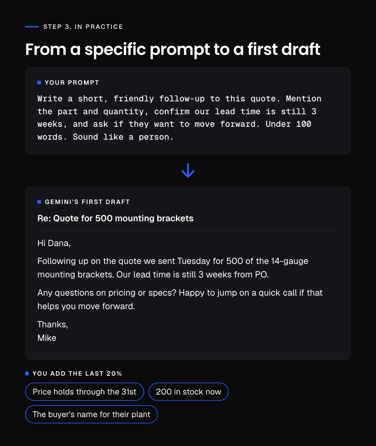 Example of a specific prompt in Gemini turning into a first-draft quote follow-up email, with the details a person adds before sending