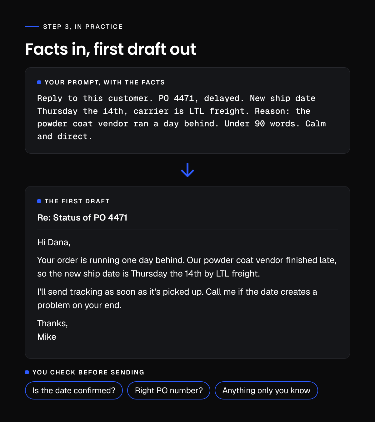 A status prompt with the order facts filled in turning into a first-draft reply, with the details a person still adds before sending