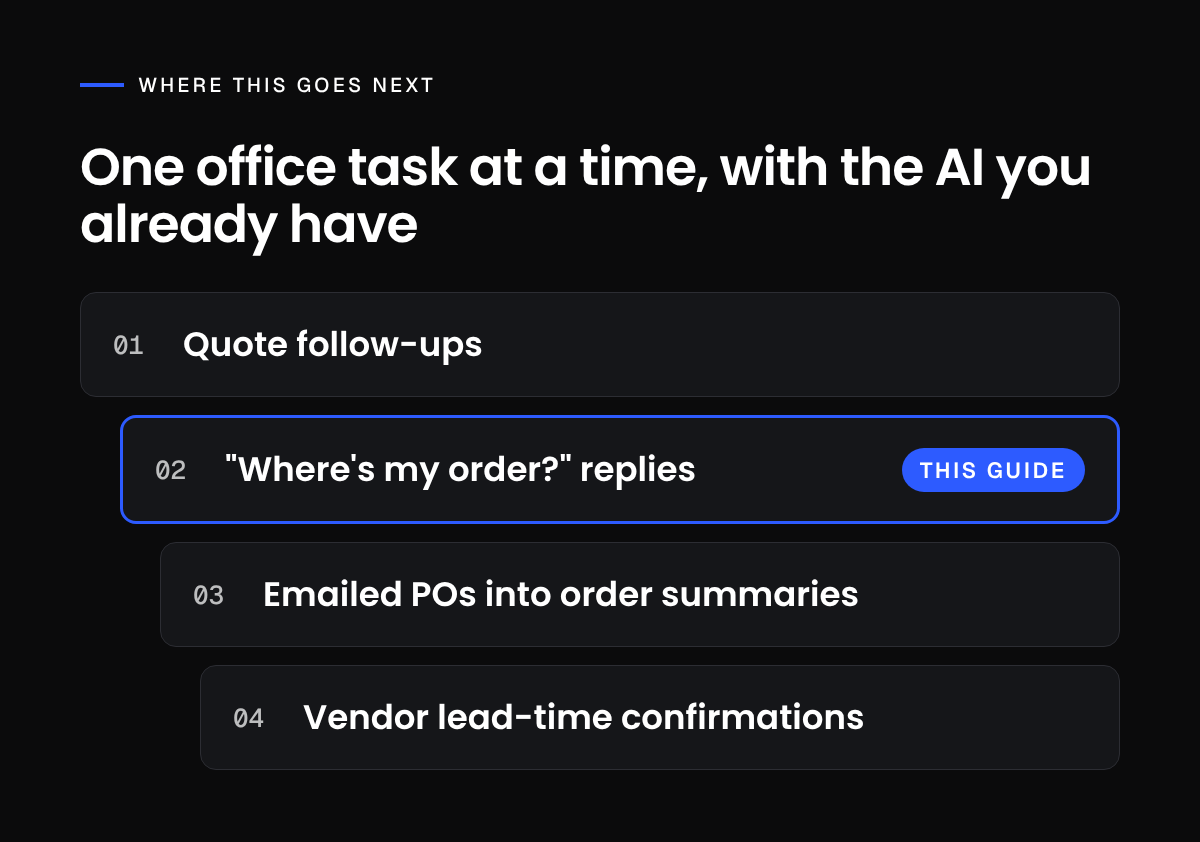 A ladder of office tasks to hand to AI one at a time: quote follow-ups, order-status replies, emailed POs into order summaries, vendor confirmations